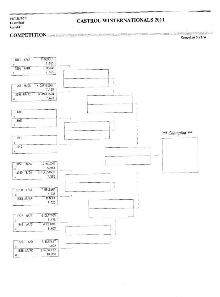 Competition_Pairings_Amended