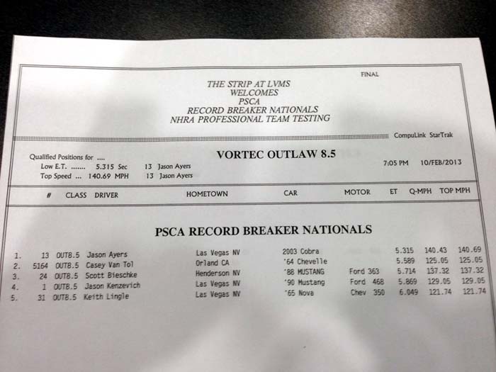 PSCA Outlaw 8.5 Final Qual order