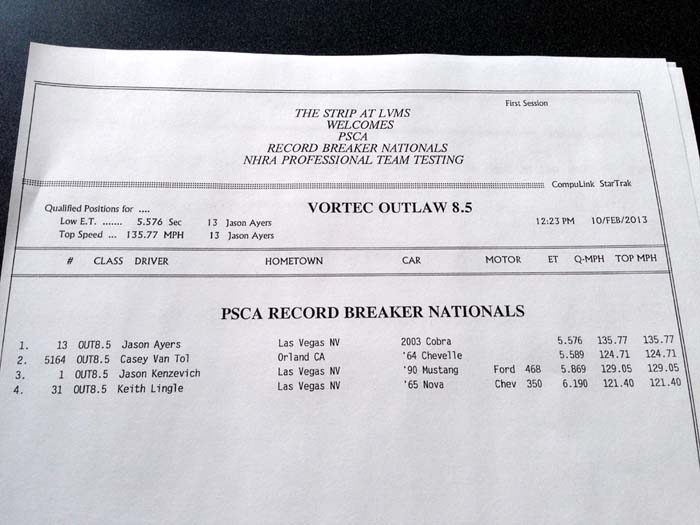 PSCA Outlaw 8.5 Q1