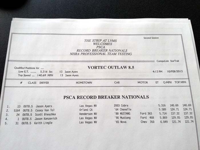 PSCA Outlaw 8.5 Q2